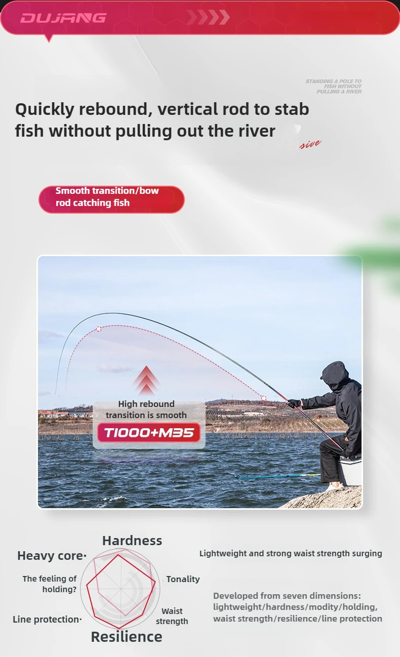 Description Picture 6 of item2.7m-7.2m Hand Fishing Rod Super Light Hard Carbon Fiber 4H Carp Telescopic Fishing Pole River Lake Stream Rod Wild Fishing