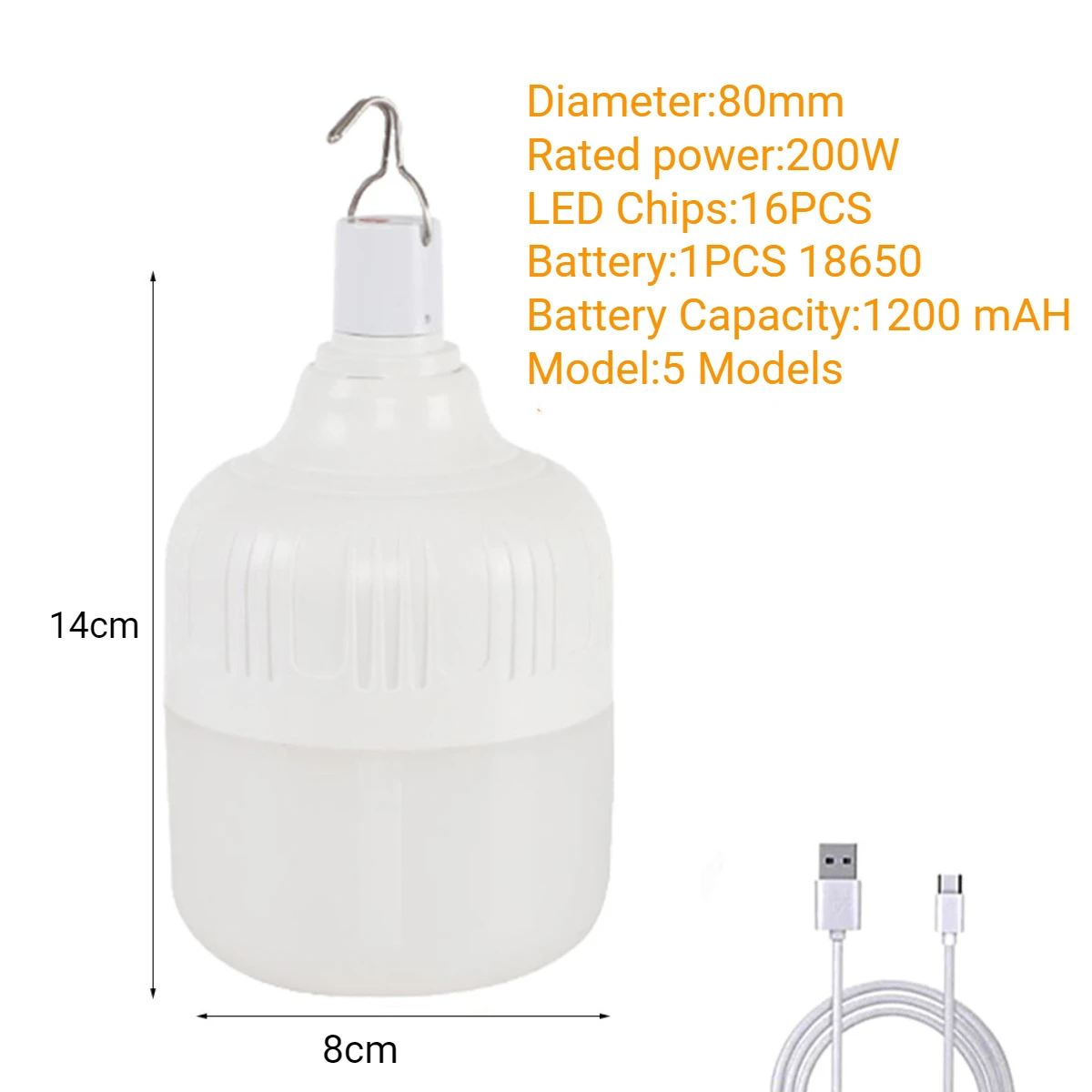 Lampade a LED per soffitto: illuminazione moderna e risparmio energetico