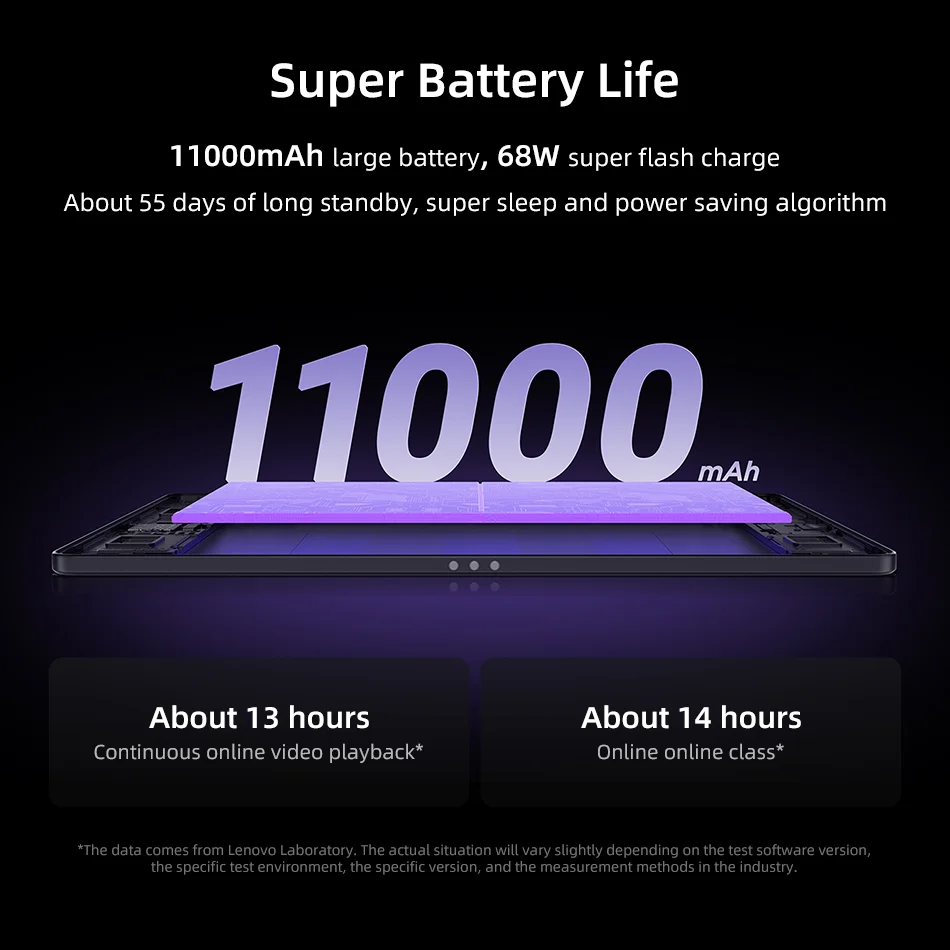 레노버 리전 Y900 256GB 512GB ROM 미디어텍 디멘시티 9500s TB711FU 와이파이 11인치 4K 144Hz 디스플레이 11000mAh 배터리 안드로이드 태블릿