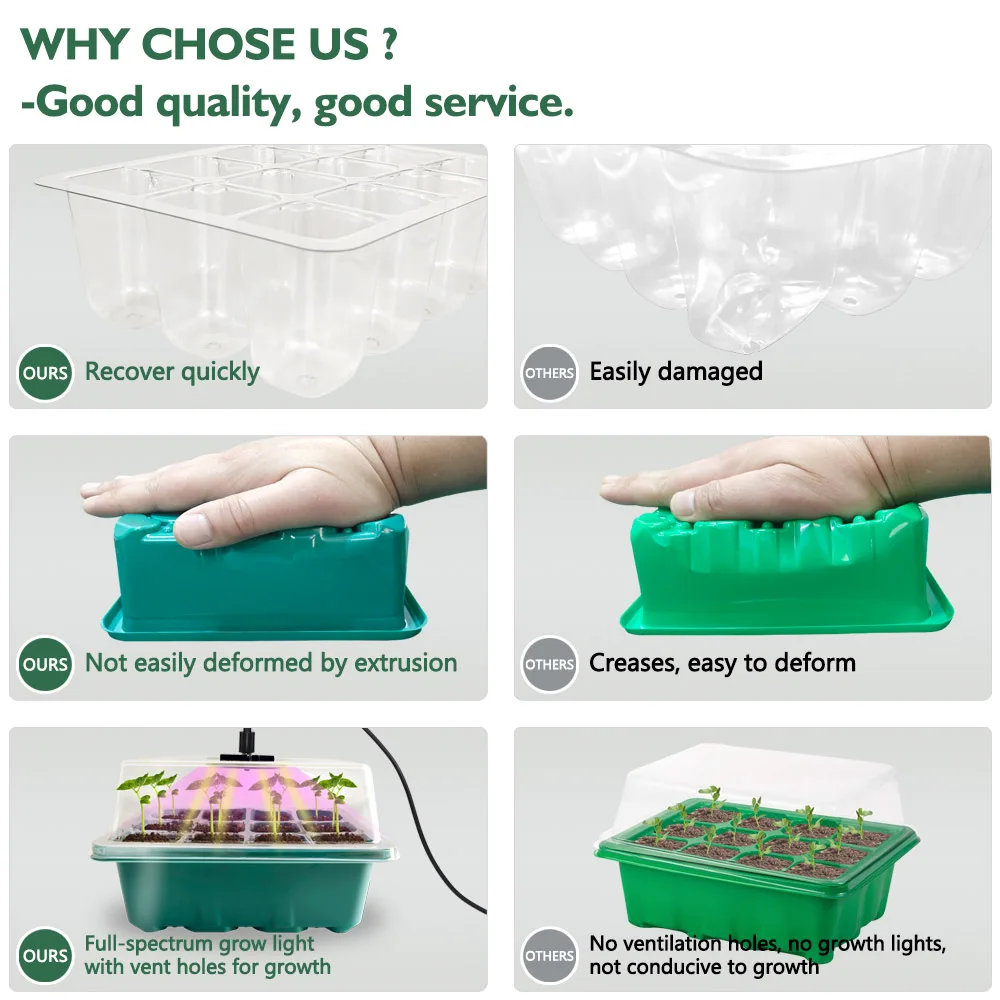Hydroponic Germination Tray Seed Starter Trays with Dome and Grow Light