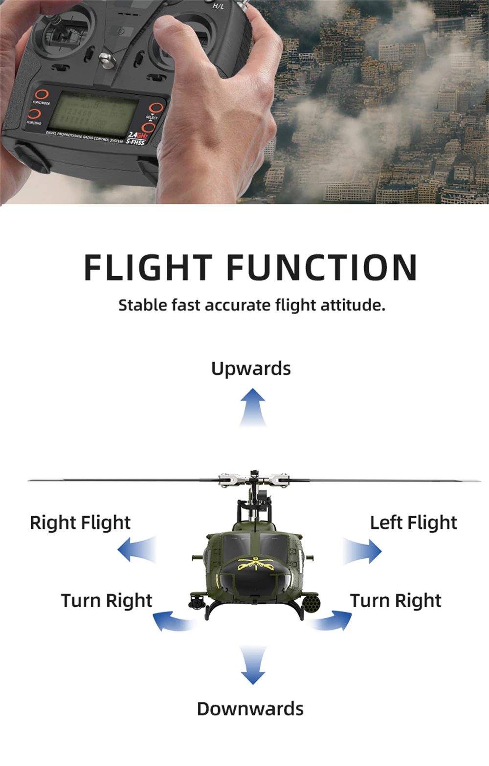 Eachine E190 PRO UH-1 2.4G 6CH 3D6G 1:34 Scale Huey Dual Brushless Motor Flybarless RC Helicopter Compatible with FUTABA S-FHSS