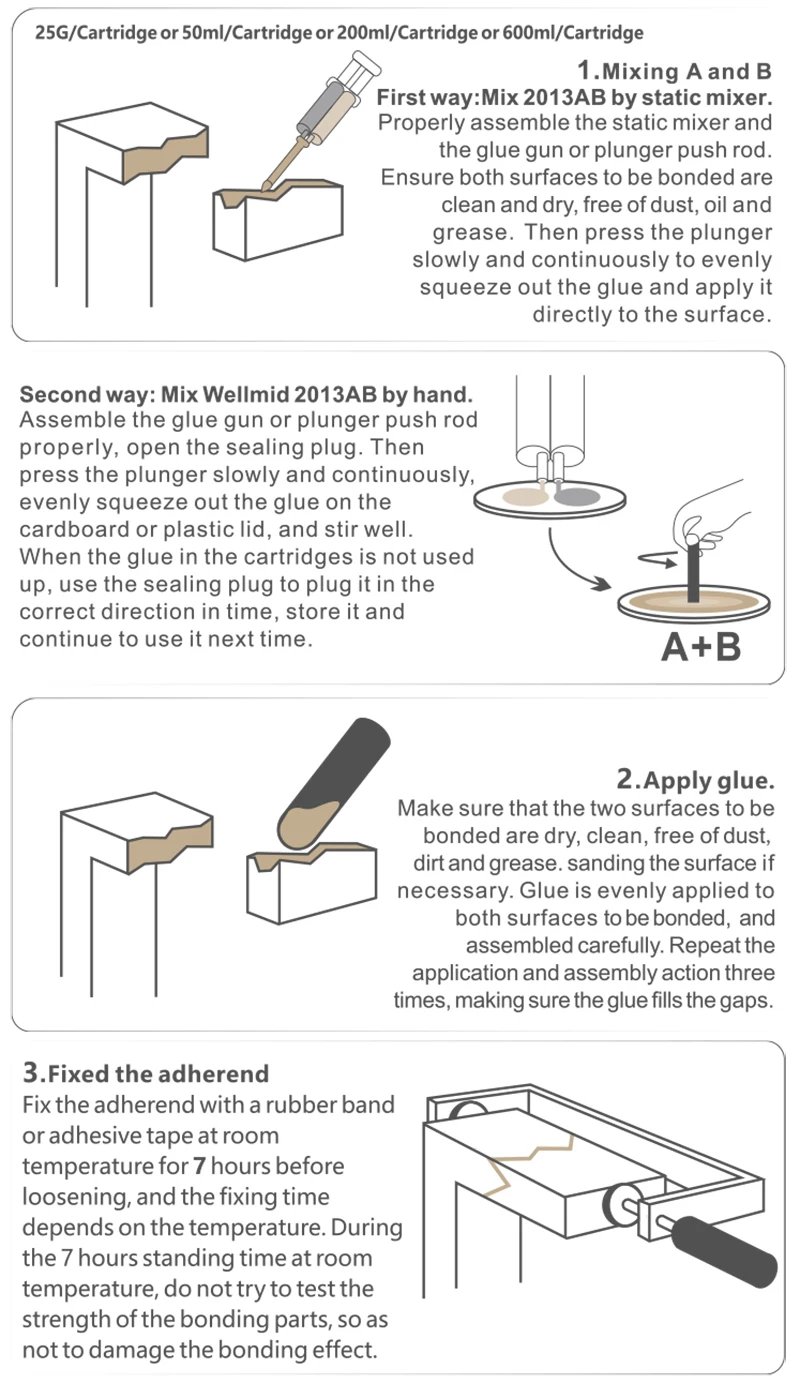 Computers e Electronics