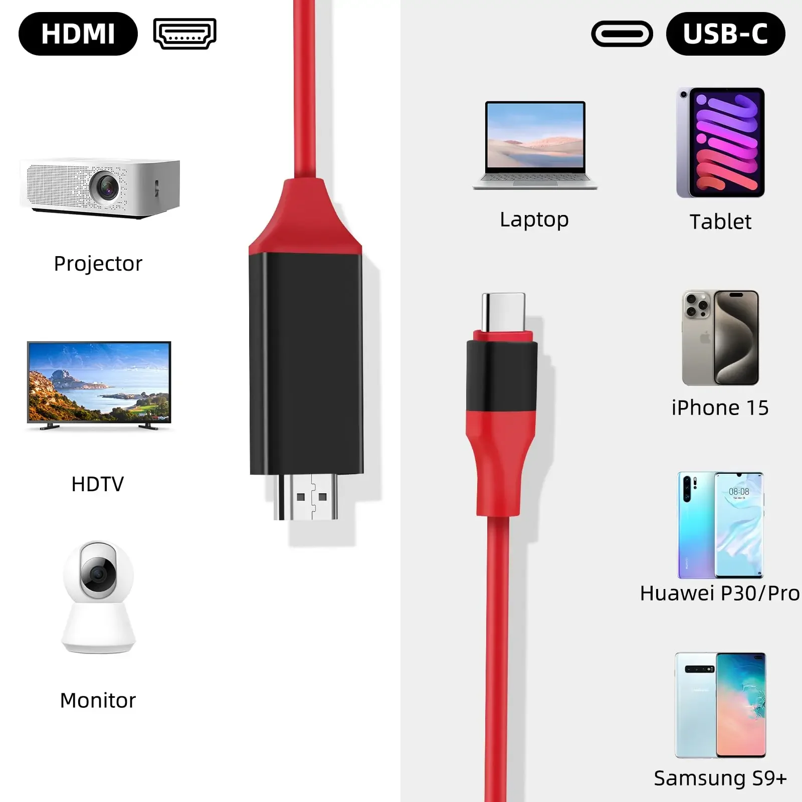  15  USB 3.1 CŸ-HDMI ̺, ƺ   ޴ е Ȩ ǽ ȣȯ, 4K @ 30Hz