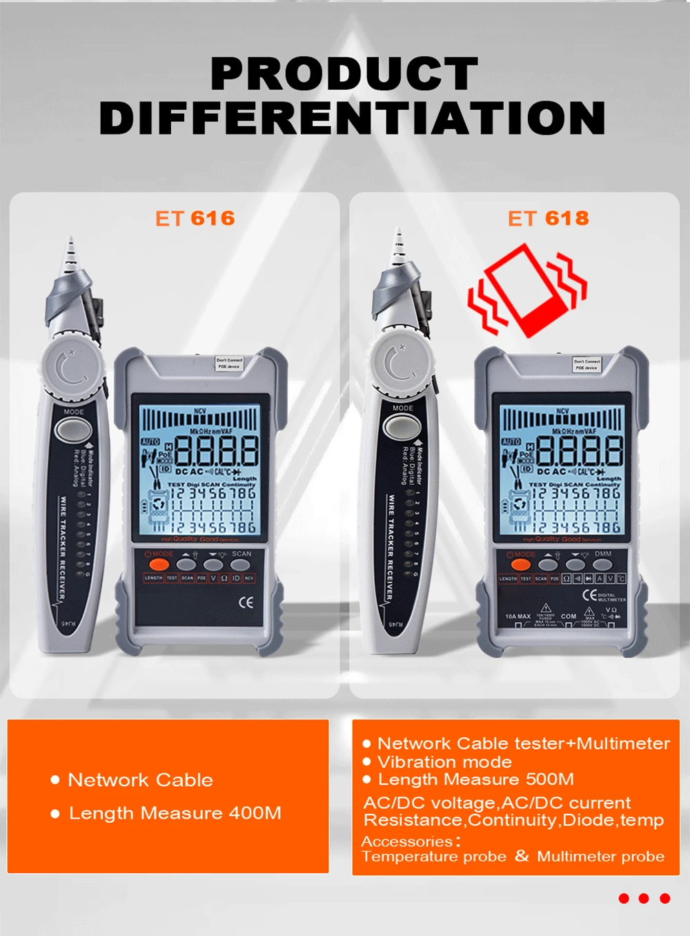 ET616 ET618 2 in1 Network Cable Tester Multimeter with LCD Display Analogs Digital Search POE Pairing Wiremap Sensitivity Tester