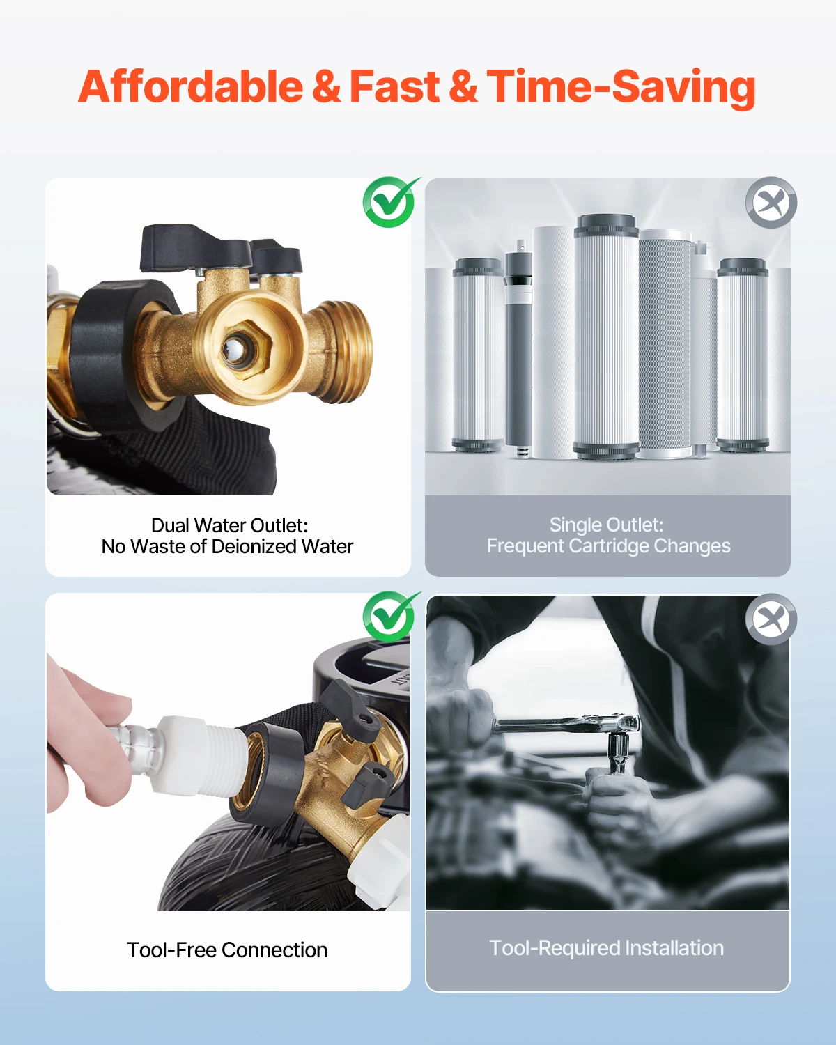 VEVOR Deionized Water System for Car Wash, with Handheld TDS Meter, Spotless Water Spot Remover Filter with Dual Outlet Mode 4