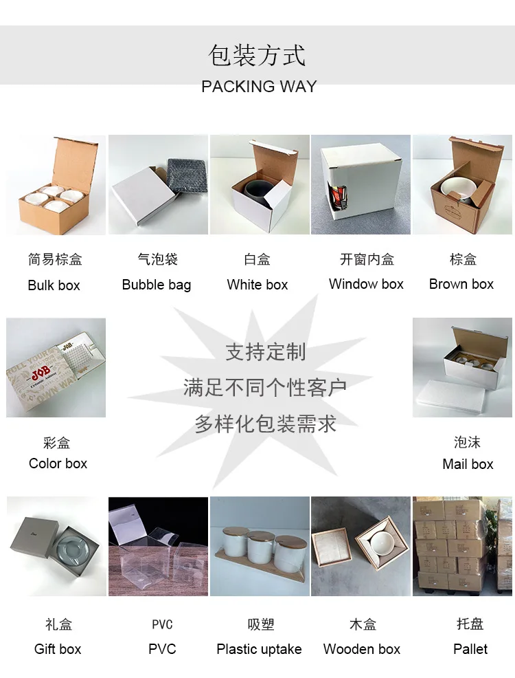 包装方式中英文.jpg