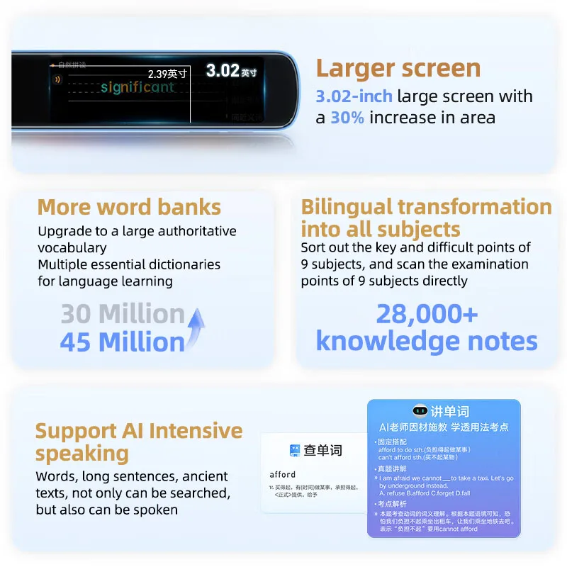 Youdao Language Translator Pen S6 Pro Scanning Dictionary Pen For Language Learner Students Translated Pen（Chinese Interface)