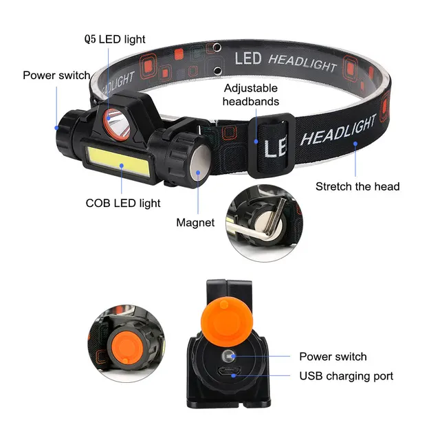 KDULIT Portable Zoom Mini COB Headlamp Powerful Built In 18650 Battery Hiking Outside Light Search Headlight Stepless Dimming Hot deals