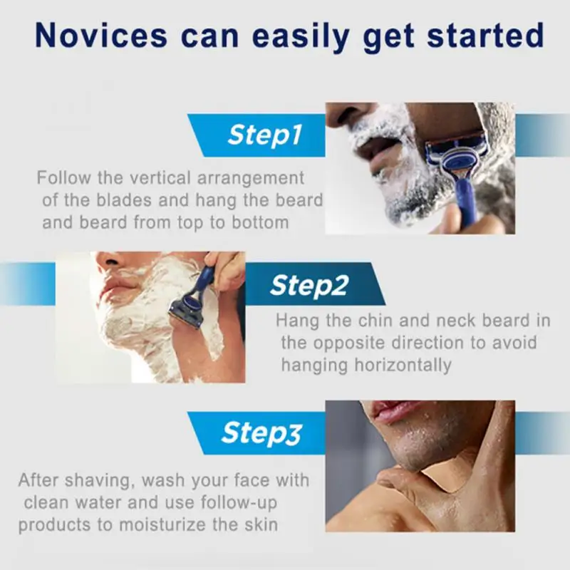 Рисунок 6 - Сменные бритвенные лезвия для мужчин