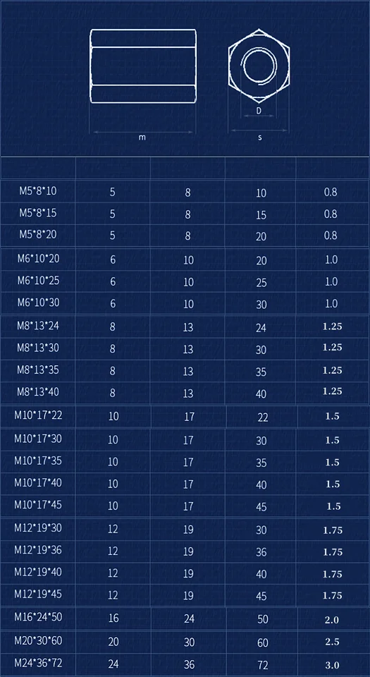 Manicotto Di Collegamento - Attacco 1/4f Art.33/m2 | Leroy Merlin - Foto 2