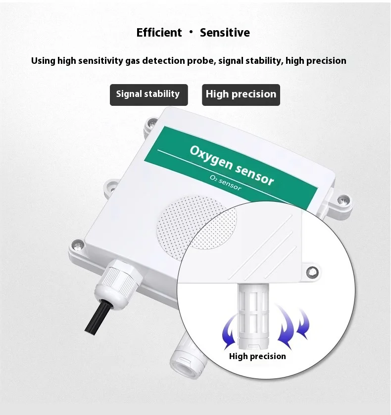 Pipeline Oxygen Sensor 4-20mA RS485 O2 Transmitter 0-10V Industrial Gas Concentr