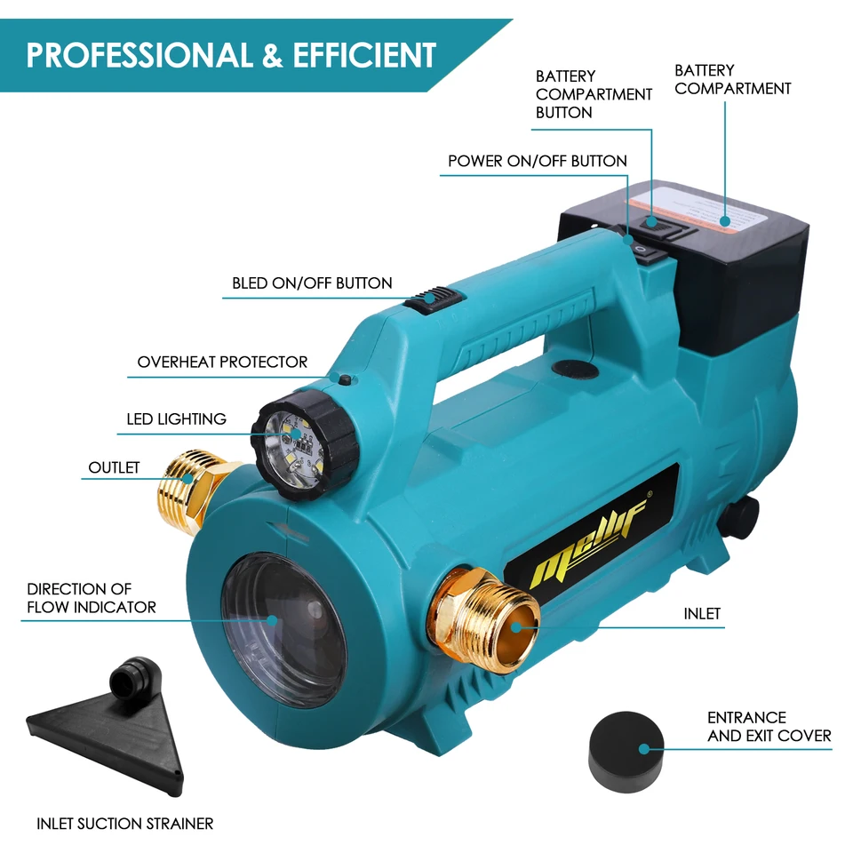 POMPA PER VUOTO automatica senza fili pompa elettrica a compressione per vuoto pompa aria EUR 8 POMPA PER VUOTO automatica senza fili pompa elettrica a compressione per vuoto pompa aria EUR 8