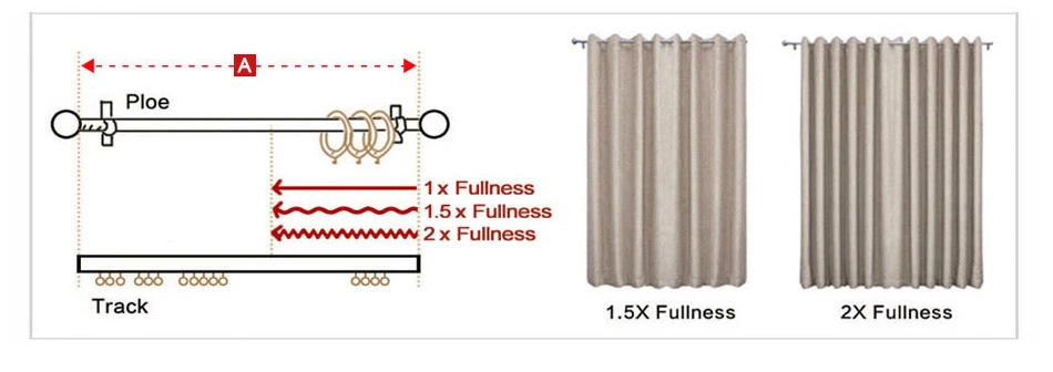 Moderne einfache weiße Tüll-Fenster-Trillon-Vorhänge für Wohnzimmer, Schlafzimmer, Esszimmer, transparentes Dekor, Hochzeitstür, HOTEL – Detail 17