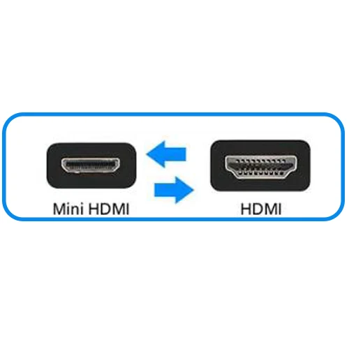 Kabel Mini HDMI 4K 60Hz HDMI do Mini HDMI 2.0 do aparatu, tabletu, laptopa, monitora HDTV, Mini HDMI męski do HDMI męski