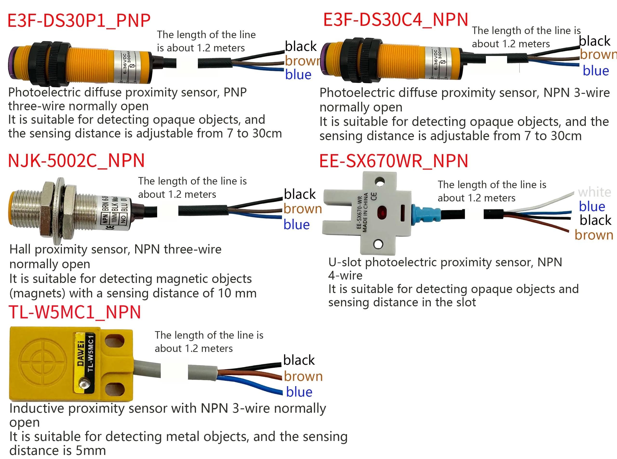 Frequency meter, motor tachometer, digital display, electronic counter module, p
