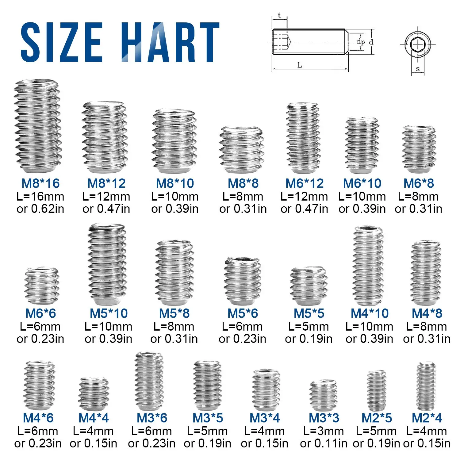 set-screw-size-chart