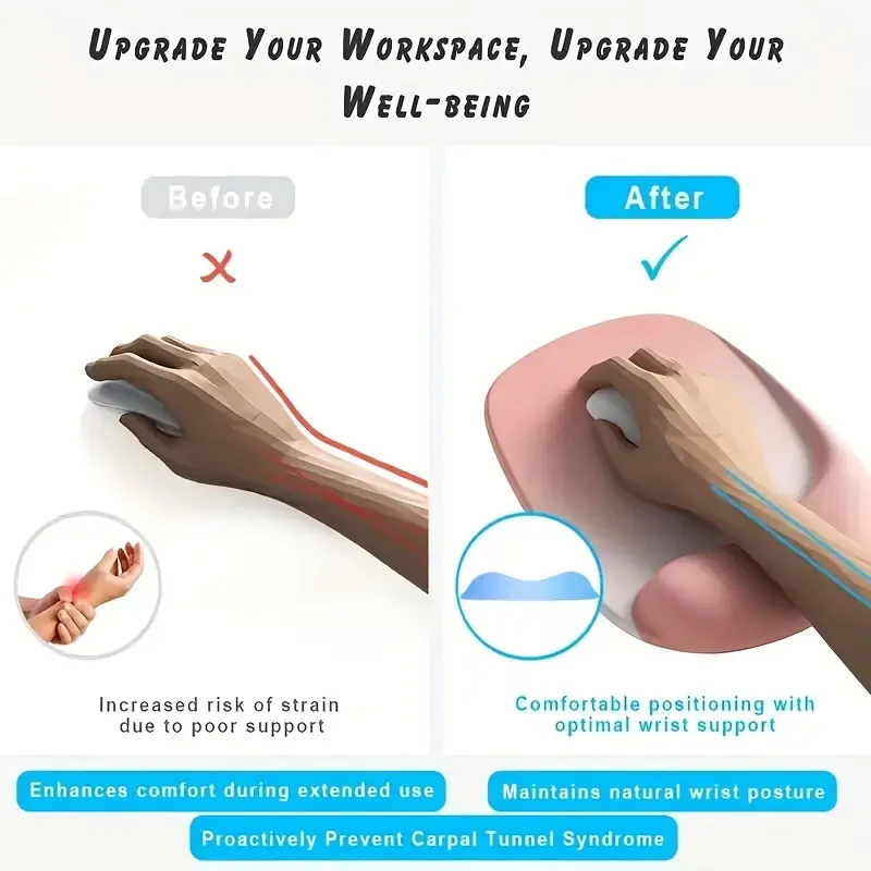 Ergonomic Mouse Pad with Wrist Support Memory Foam Mouse Mat Soft Plastic Wrist Cushion, Soft Square Hand Rest for Office