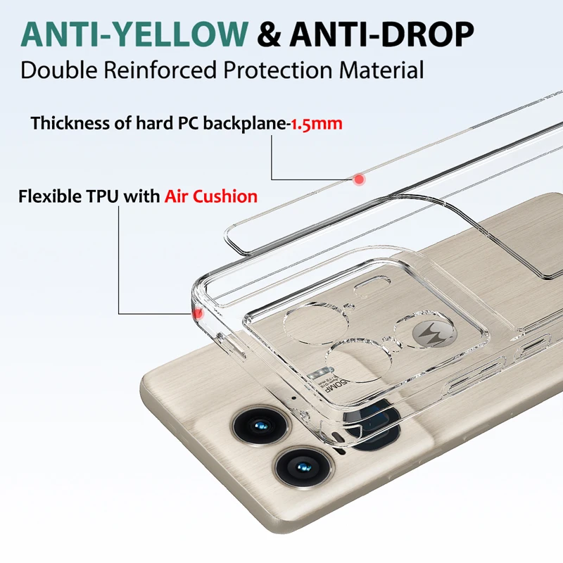 Motorola Edge 50 Ultra Shockproof Transparent Case - Hard PC Soft TPU Anti-Scratch Cover