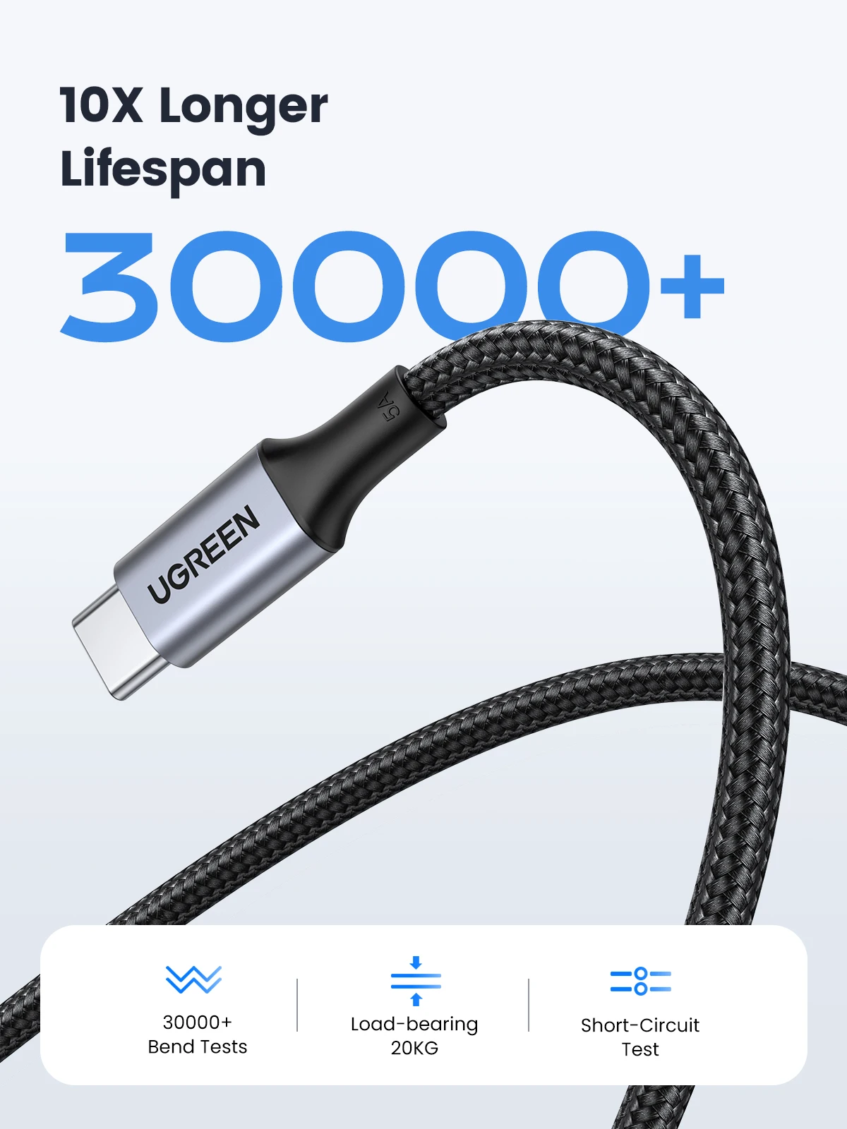 [2 Pack] UGREEN PD100W USB C Cable 5A Type C Fast Charger Cable for Samsung S26 iPhone 17 Laptop MacBook Dell HP QC 4.0 USB Cord