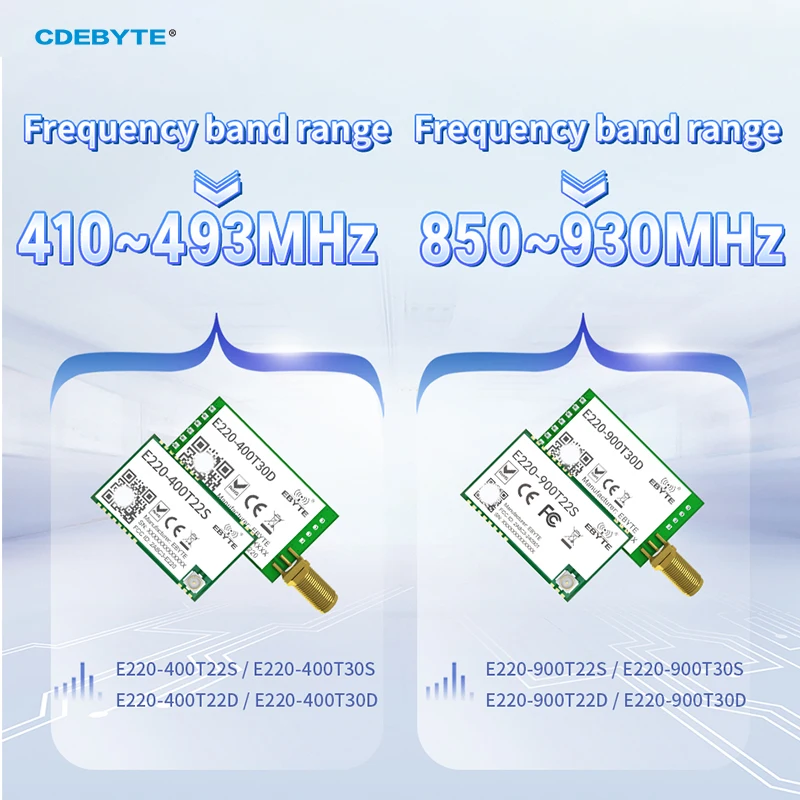 LLCC68 LoRa 모듈 CDEBYTE E220 UART 시리즈 모듈 433/868/915Mhz 22/30dBm 장거리 WOR 송수신..