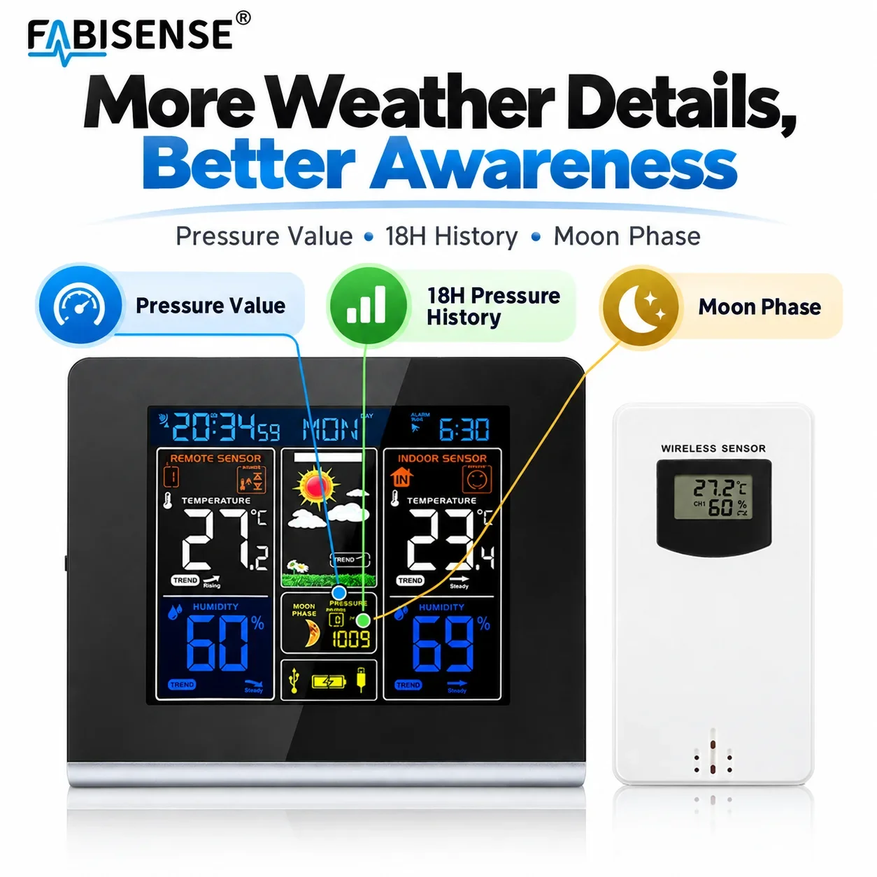 Wholesale Wireless Digital Weather Station with Automatic Forecast and Indoor-Outdoor Hygrometer Thermometer