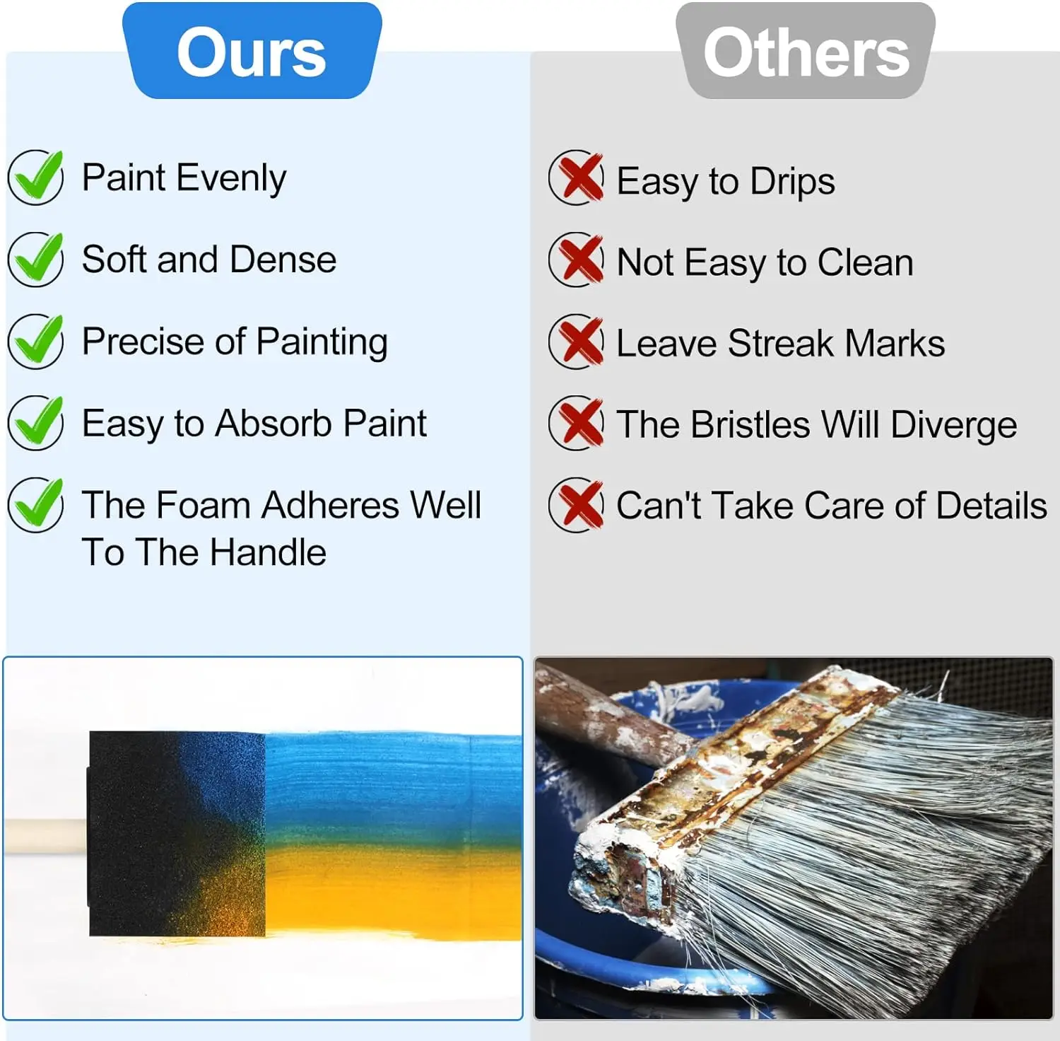 20Pcs Foam Paint Brushes, 1”, 2”, 3" 4”, Sponge Brushes, Sponge Paint Brush, Foam Brushes for Painting, Staining, Paint Sponges 4