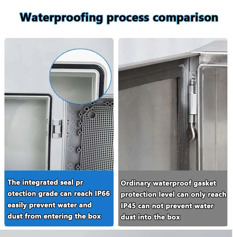 Power Junction Box IP66 Waterproof ABS Plastic Hinge Outdoor