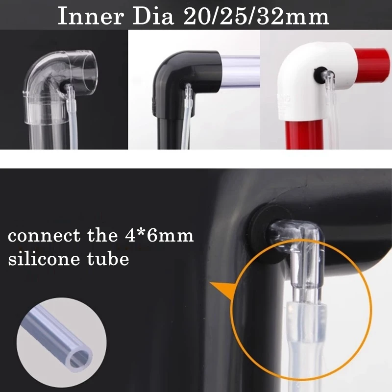 

1 шт. Аквариум Антисифон Локоть Соединитель Предотвращение обратного потока Нижний фильтр Защита от воды Увеличение кислородного соединения
