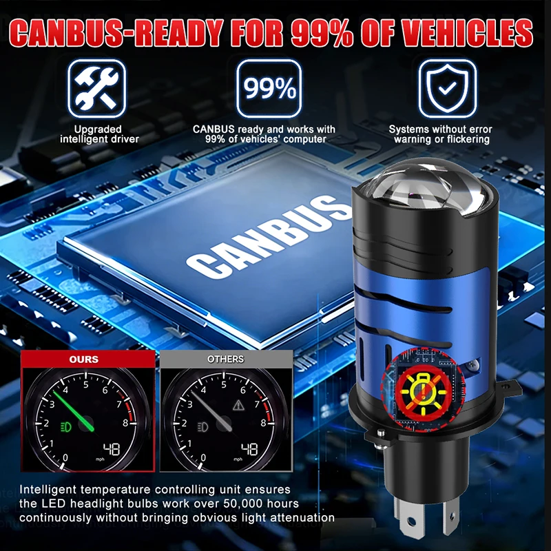 Enhanced LED Projector Headlight Bulb - Ultra-Bright, High/Low Beam, Plug & Play, 12V, 6000K