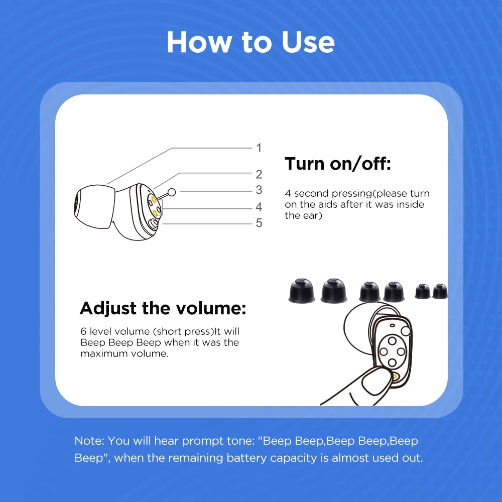 JINGHAO Mini Hearing Aids Digital In Ear Small Sound Voice Amplifier Enhancer with Charger Case 6
