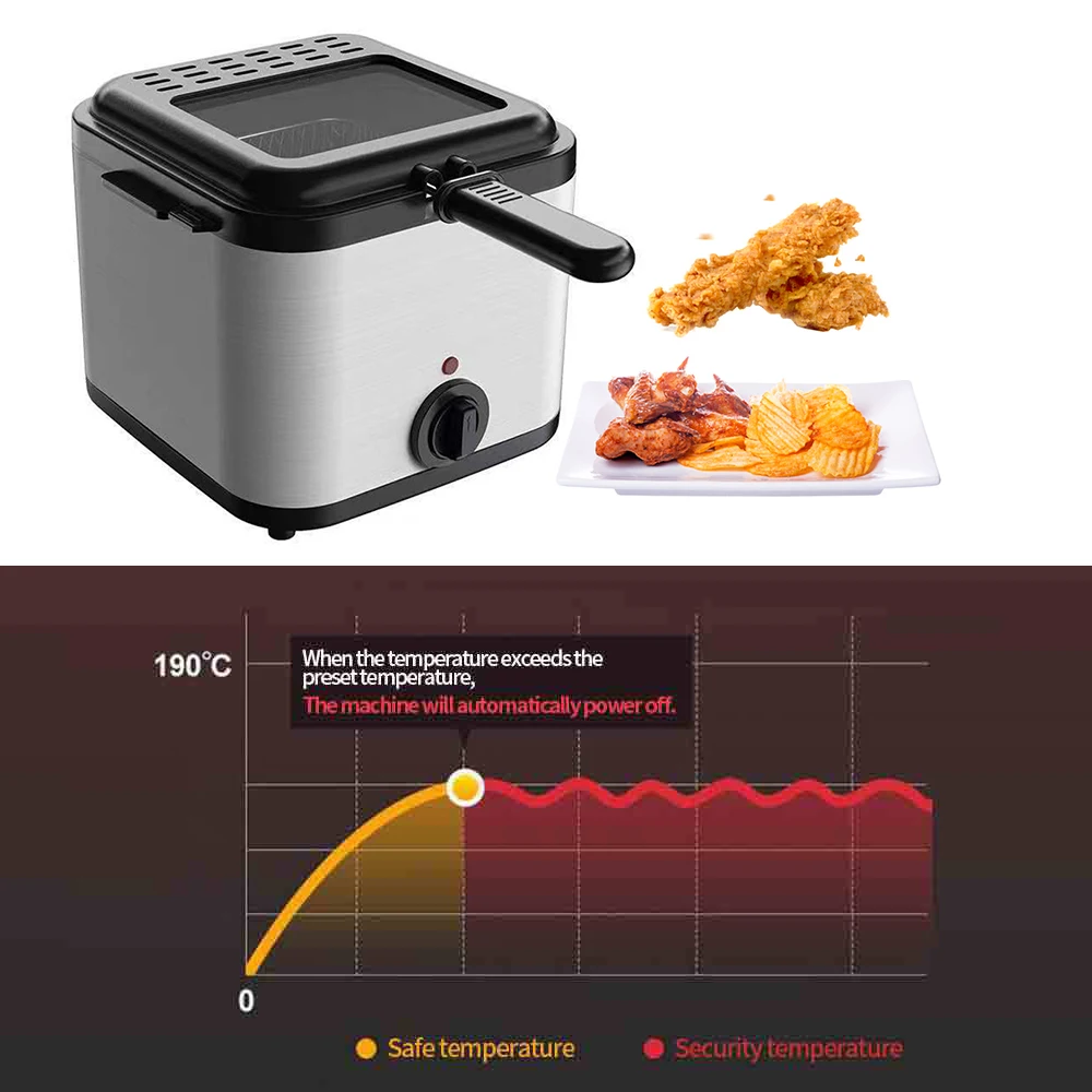2.5L Electric Fryer Household Mini Electric Fryer 1000W Multiple Function Stainless Steel Fryer Kebab French Fries Machine