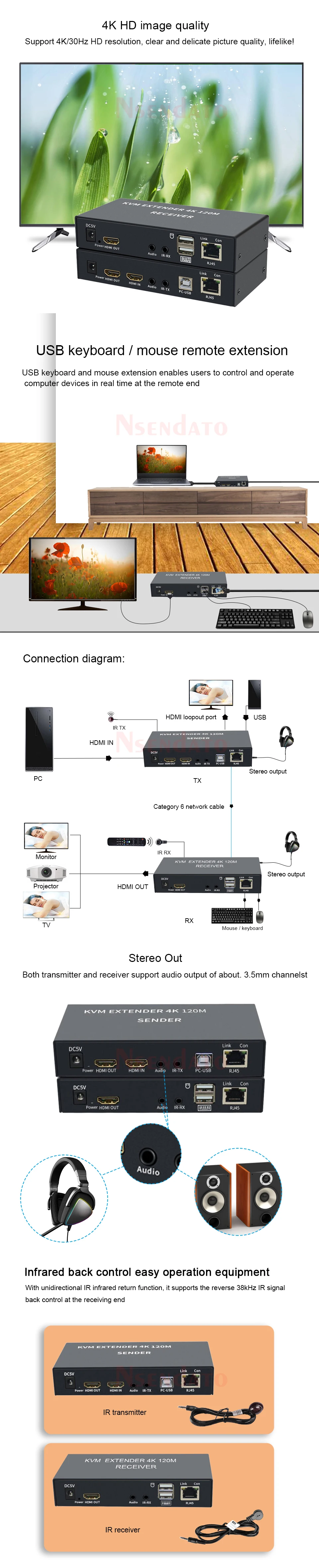 KVM Extender HDMI RJ45 4K HDMI Extender Cat6 120M HDMI KVM Ethernet Extender aud