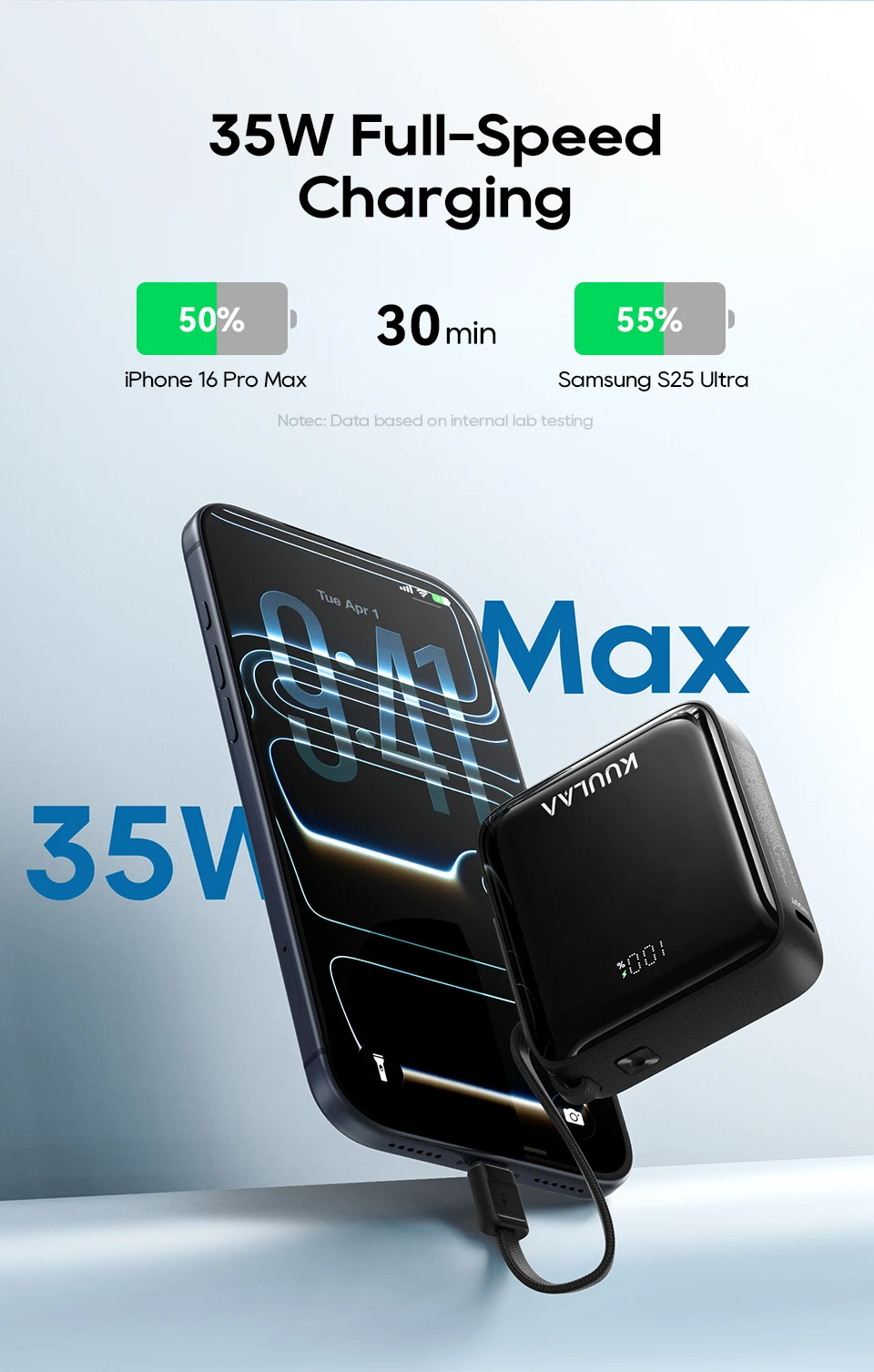 Kuulaa 10000mAh Power Bank with Built-In USB-C Cable 35W