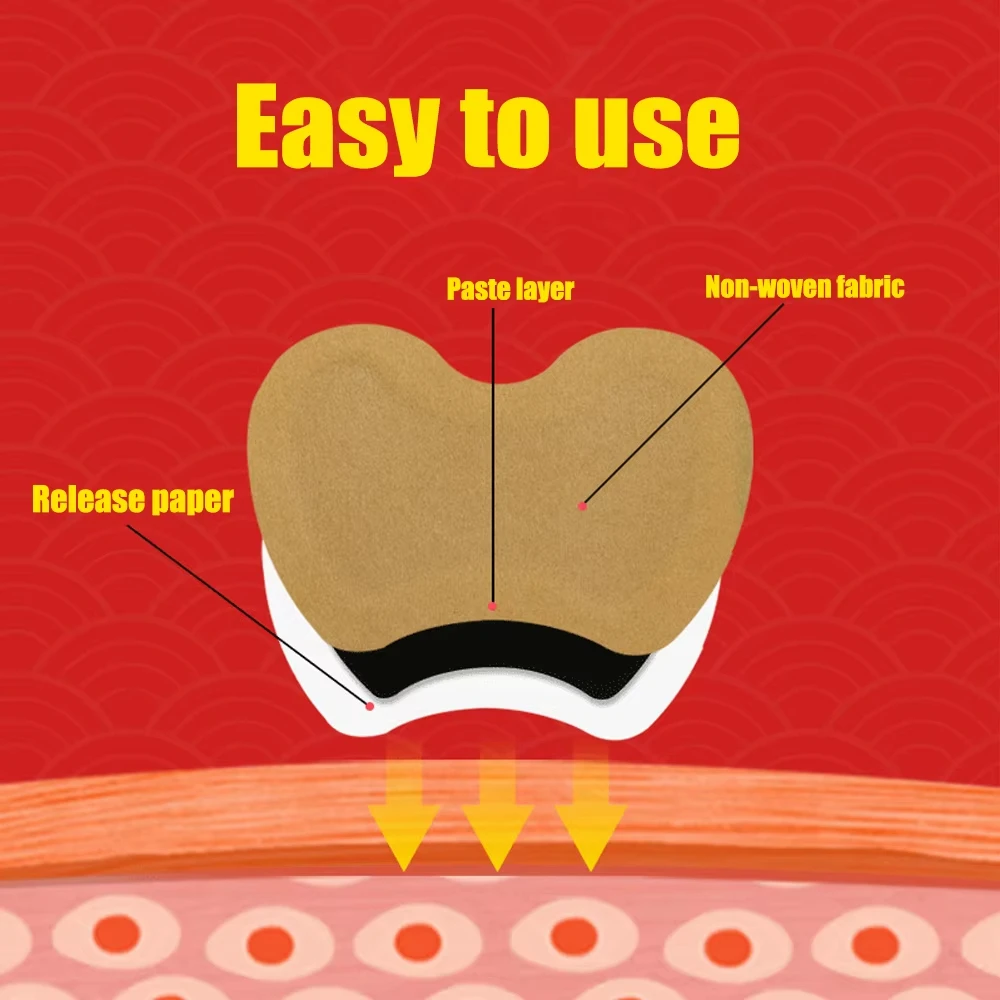 Leakage Urine Patches Repair Bladder Relieve Urethra Urinary Incontinence Frequency Urination Sneeze Leak Urine Care Stickers