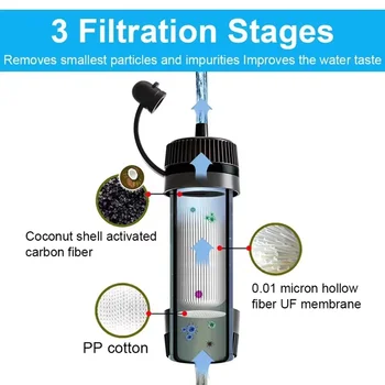 Portable Water Filter Straw 1