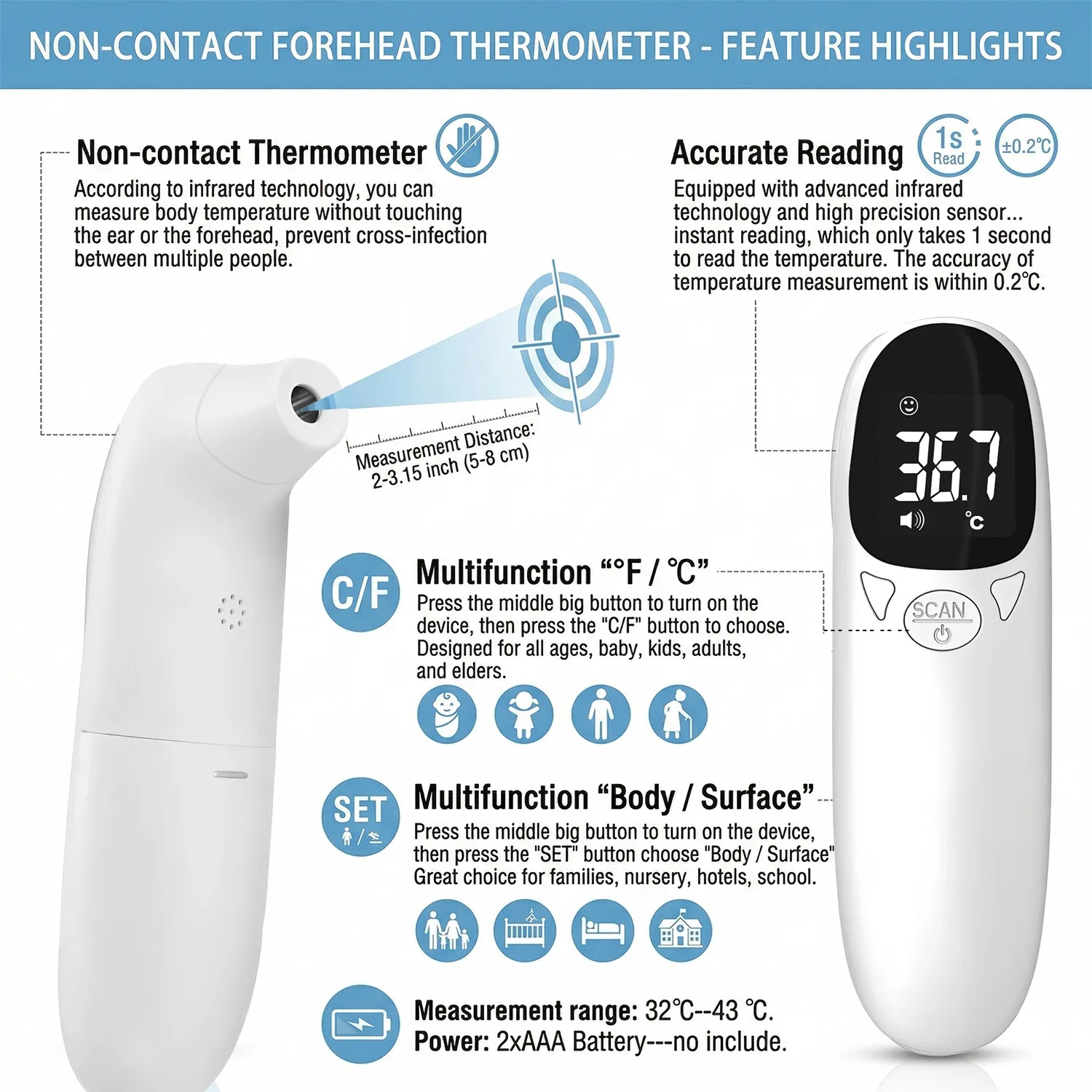 Digital Non-Contact Pet Ear Thermometer