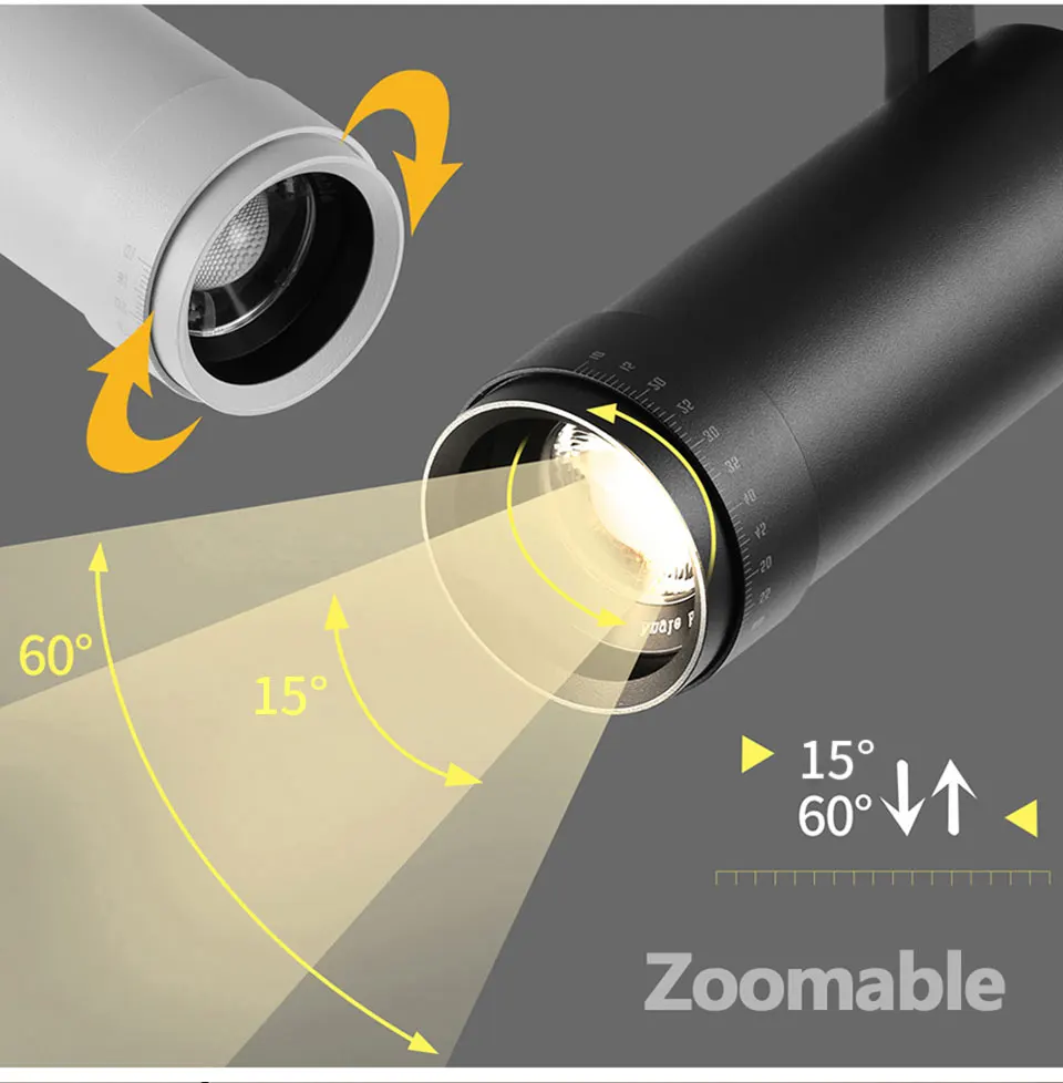 Description Picture 3 of itemNew LED Magnetic Track Light Adjustable Focus Magnetic Spotlight 5W 10W 15W 20W Zoomable Spot Lamp Magnet Rail Lighting System