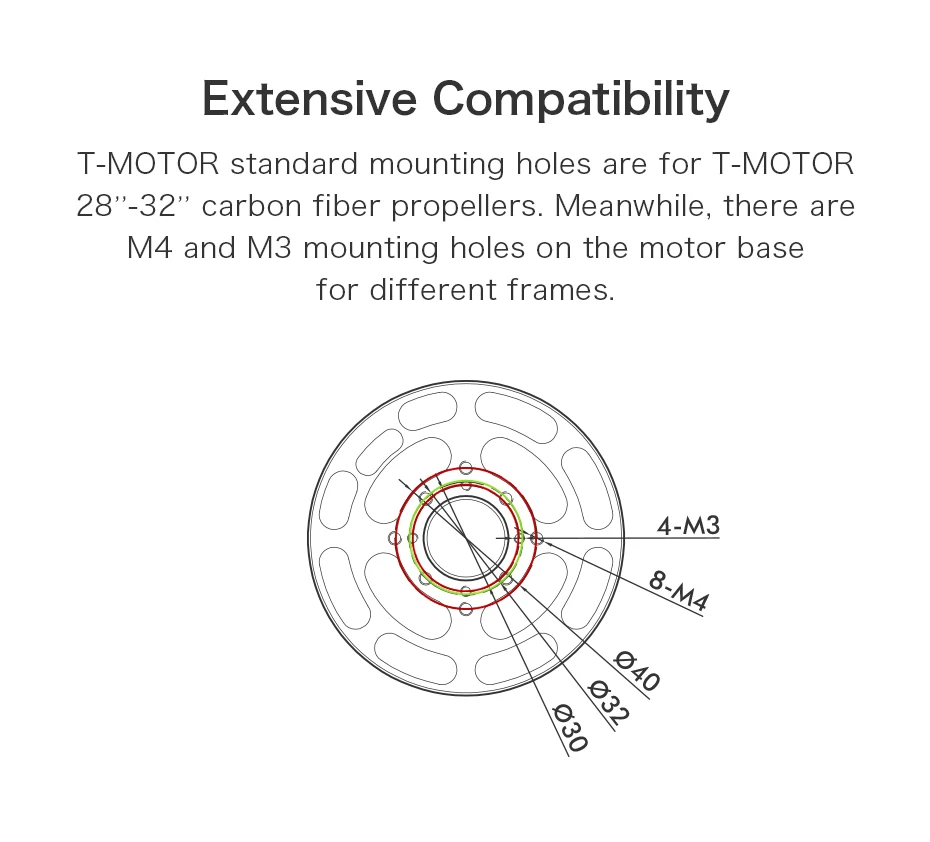 T-MOTOR P80 III 100KV brushless motor for 10Kg 15 Kg Payload Big Gps Uav Drone Agriculture Plant Protection Farm Crop SprayerMotor, compatibility t-motor standard mounting holes are for carbon fiber propel