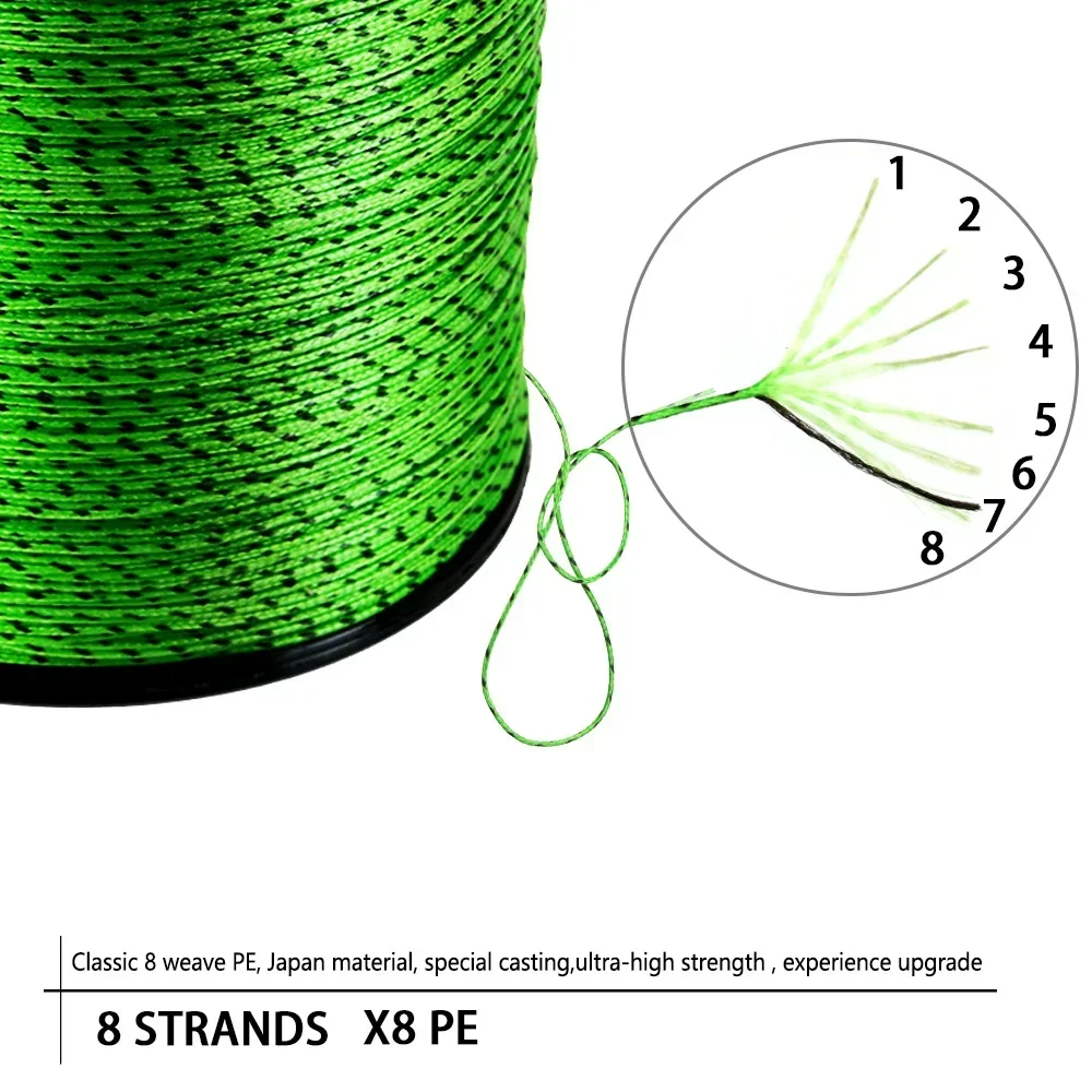 BAKAWA 8 Stränge geflochtene Angelschnüre Multifilament Pesca 300 m 500 m Karpfendraht Japan abriebfeste PE-Schnur – Detail 2