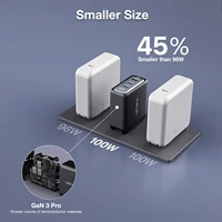 100W GaN USB-C Wall Charger,USB C PD100W PD65W 45W 20W For Laptop MacBook Pro Thinkpad iPhone 14 13 12 Pro Max Samsung Galaxy 6