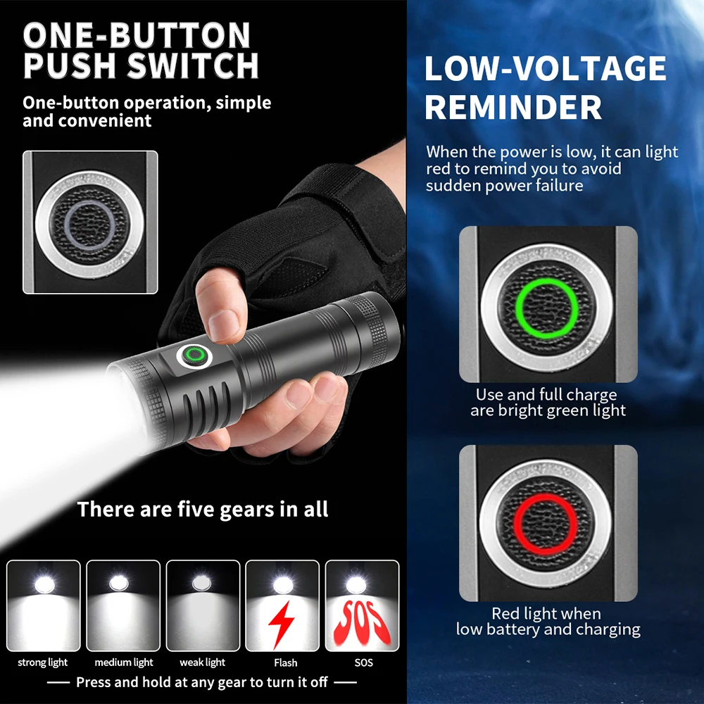 Lampe Torche EDC Rechargeable 8 En 1 - LED, Alliage D'aluminium, Portable 13.2 Cm