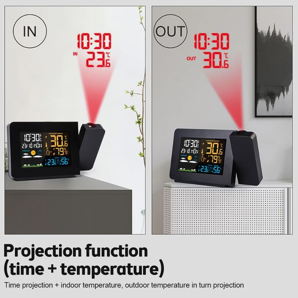 Weather Projection Clock