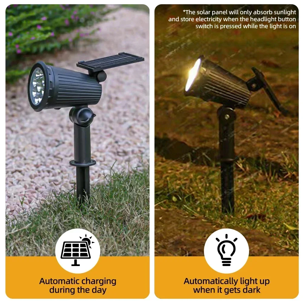 Description Picture 4 of itemSolar Powered Floor Mounted Lights Outdoor Waterproof Lawn Lights Household Colorful Landscape Decoration Garden Spotlights