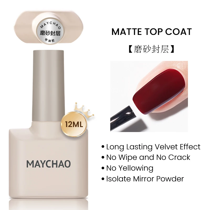 Matte Top Coat
