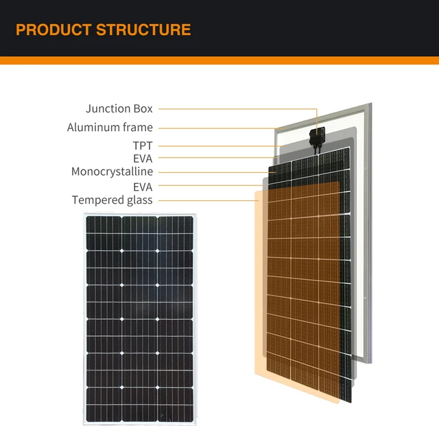 Hot Sale 300W 380W 500W 1000W Mini Chinos Precio Tipo Tejas Kit Importar  Paneles Solares De