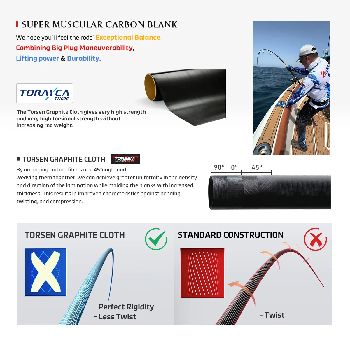 tunamayo  DM1826 1996 Toyota Chaser JZX100 Walk Around - YouTube