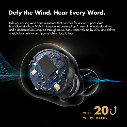 ROSESELSA  Ceramics Ultra TWS Earbuds, 99% ANC Earphones, Hi-Res LDAC\LHDC, IPX4, 40H Battery, 4 HD Mics, 54ms Gaming Dual Conne - Image 6