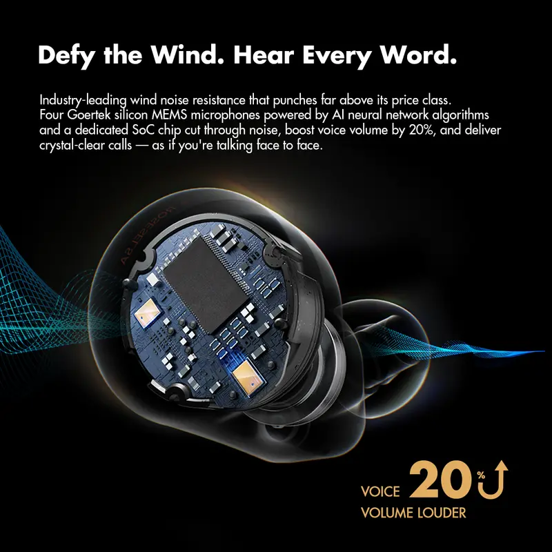 ROSESELSA  Ceramics Ultra TWS Earbuds, 99% ANC Earphones, Hi-Res LDAC\LHDC, IPX4, 40H Battery, 4 HD Mics, 54ms Gaming Dual Conne - Image 6