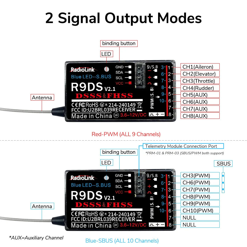 Radiolink R9DS Récepteur 2.4GHz 9/10 Canaux pour AT9S/AT10II