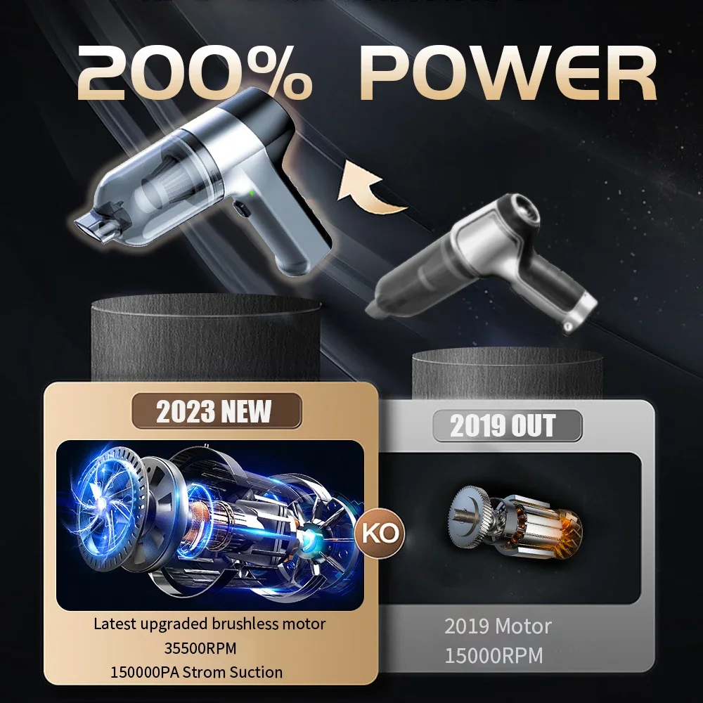 Vacuum Cleaner 150000PA Portable Wireless for Car Home Appliance